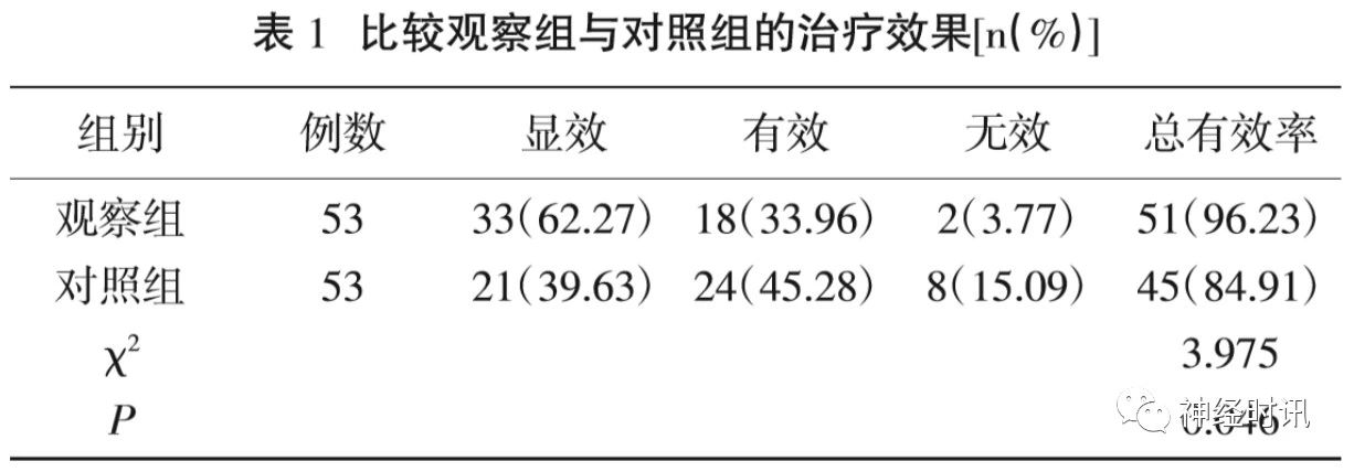 48fe857462cc0bbff0fba20b96cc96ac