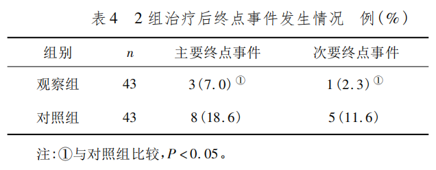 4dbad63093306679715543e366d11fa3