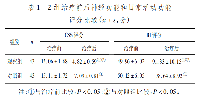 ed2d223af1551eb711c32c7e495dbf5b