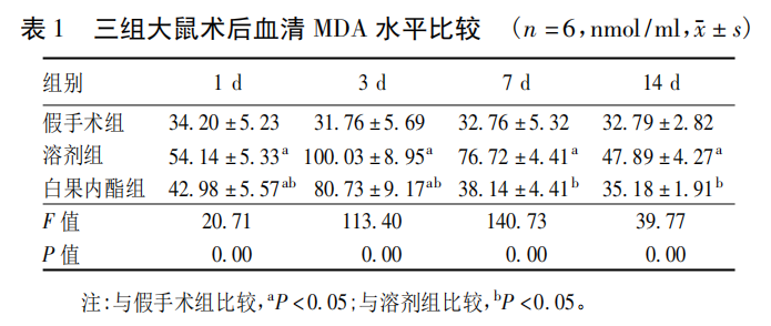 a2b9ac3f5f19727bc425f23f75c243a0