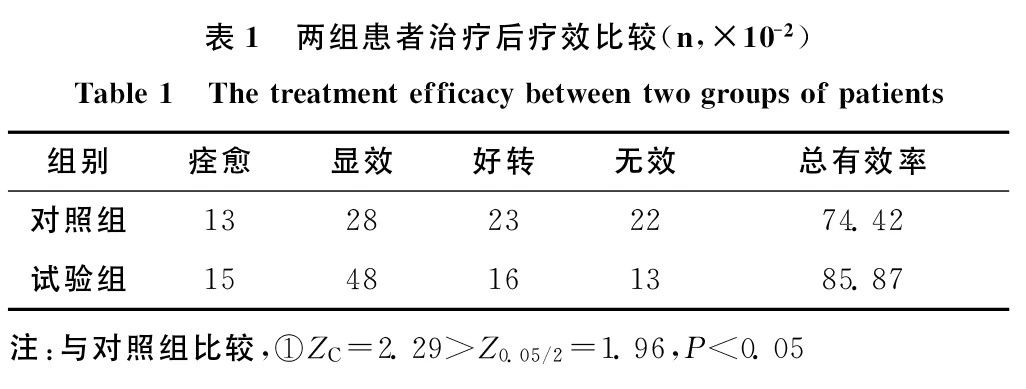c52a521b8d1f70f49f18a72fe4ae9557