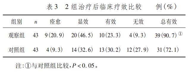 87bdf586d203dd1ad2c07e2d7ad848f2