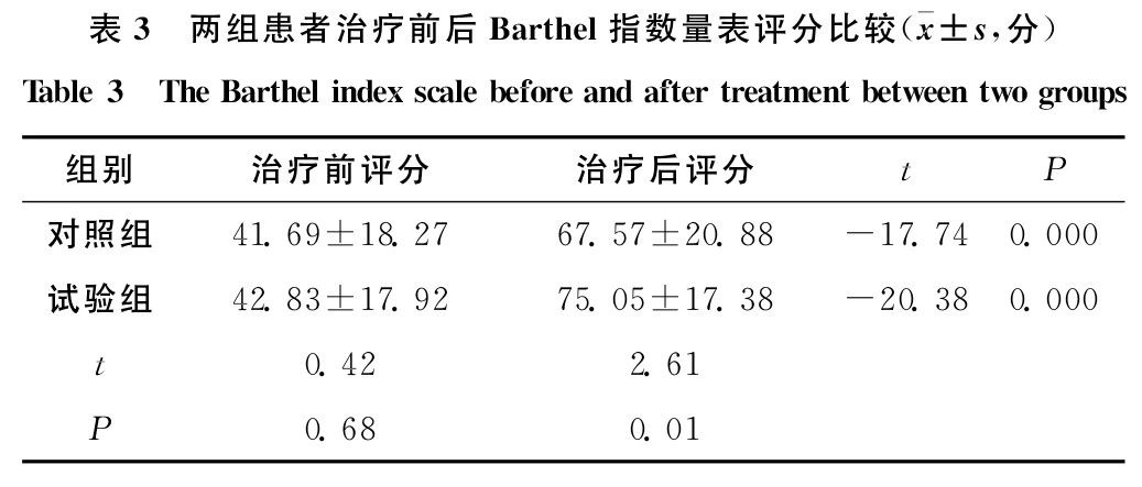 cb6831adb6be9deb871c489e9b2dc739