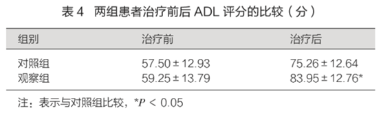 1e4f08b60e23ec69ab47bf66b21bf1ab