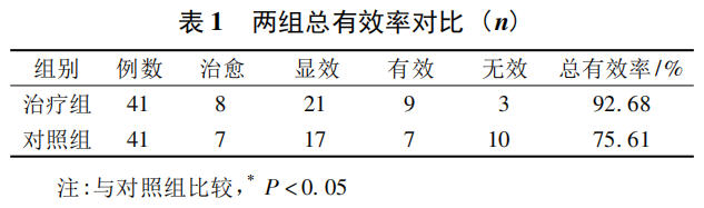 122e40313d0a20b3b13e7dd1f1b41d84