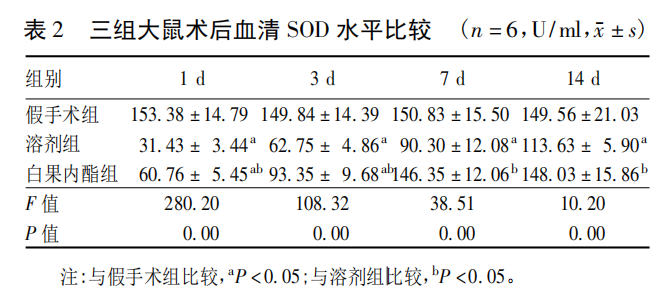53bd2050a66761748fb60a8a0a492dc8