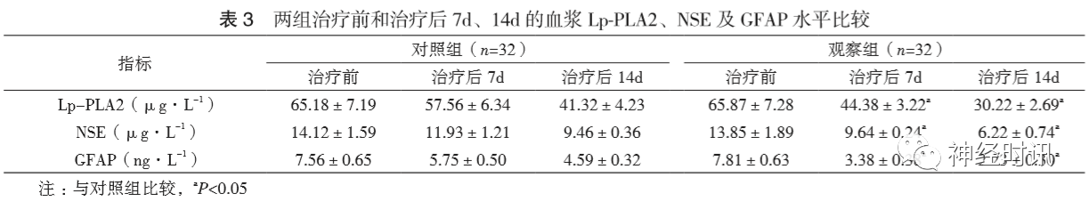 270a2b9003b80d7e531b30815a374a50